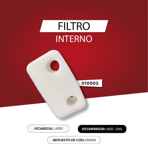 FILTRO DE AIRE INTERNO 3HP (UB30)